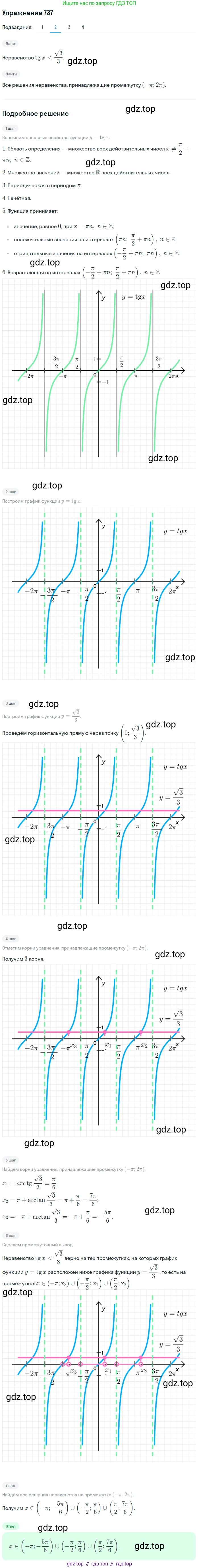 Алгебра, 10-11 класс Учебник, авторы: Алимов Шавкат Арифджанович, Колягин Юрий Михайлович, Ткачева Мария Владимировна, Федорова Надежда Евгеньевна, Шабунин Михаил Иванович, издательство Просвещение, Москва, 2014, страница 222, номер 737, Решение 1 (продолжение 2)