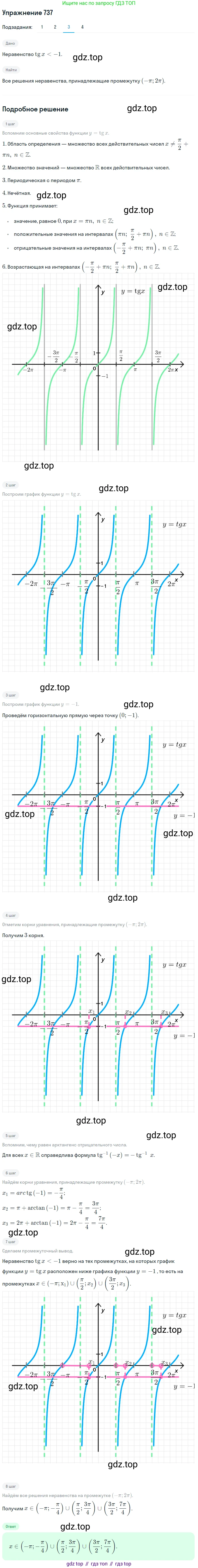 Алгебра, 10-11 класс Учебник, авторы: Алимов Шавкат Арифджанович, Колягин Юрий Михайлович, Ткачева Мария Владимировна, Федорова Надежда Евгеньевна, Шабунин Михаил Иванович, издательство Просвещение, Москва, 2014, страница 222, номер 737, Решение 1 (продолжение 3)