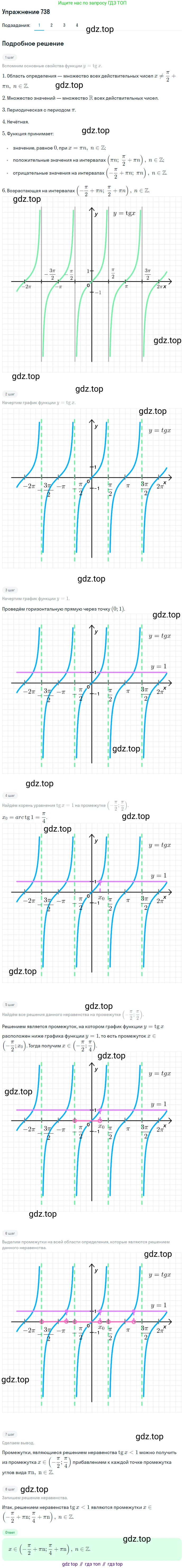 Алгебра, 10-11 класс Учебник, авторы: Алимов Шавкат Арифджанович, Колягин Юрий Михайлович, Ткачева Мария Владимировна, Федорова Надежда Евгеньевна, Шабунин Михаил Иванович, издательство Просвещение, Москва, 2014, страница 222, номер 738, Решение 1