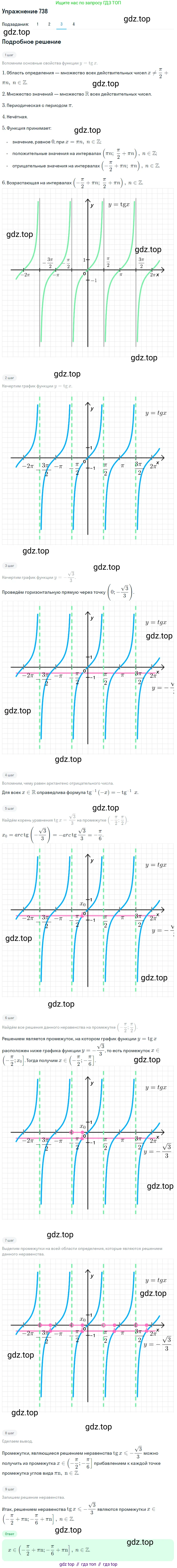 Алгебра, 10-11 класс Учебник, авторы: Алимов Шавкат Арифджанович, Колягин Юрий Михайлович, Ткачева Мария Владимировна, Федорова Надежда Евгеньевна, Шабунин Михаил Иванович, издательство Просвещение, Москва, 2014, страница 222, номер 738, Решение 1 (продолжение 3)