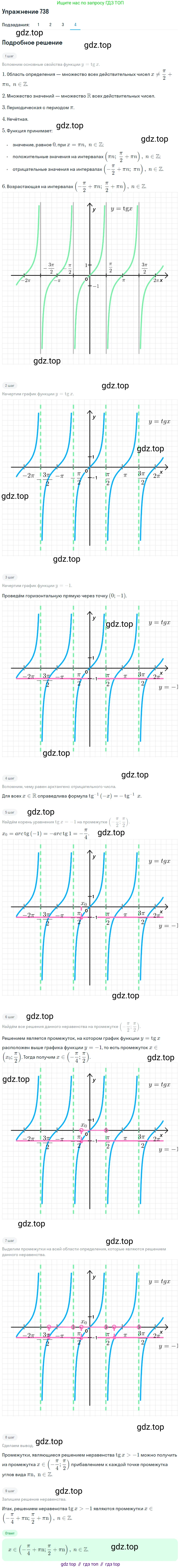 Алгебра, 10-11 класс Учебник, авторы: Алимов Шавкат Арифджанович, Колягин Юрий Михайлович, Ткачева Мария Владимировна, Федорова Надежда Евгеньевна, Шабунин Михаил Иванович, издательство Просвещение, Москва, 2014, страница 222, номер 738, Решение 1 (продолжение 4)