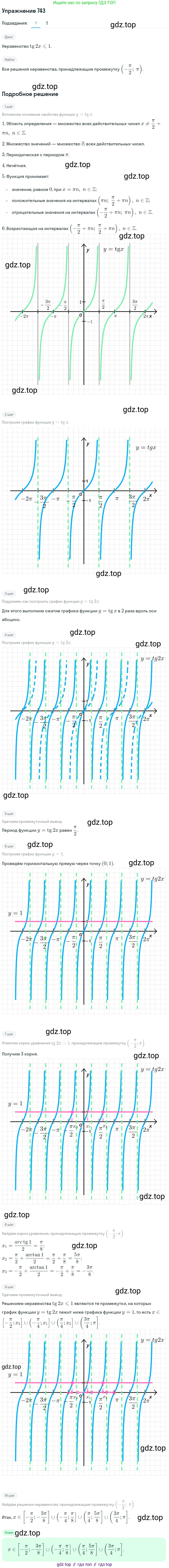 Алгебра, 10-11 класс Учебник, авторы: Алимов Шавкат Арифджанович, Колягин Юрий Михайлович, Ткачева Мария Владимировна, Федорова Надежда Евгеньевна, Шабунин Михаил Иванович, издательство Просвещение, Москва, 2014, страница 222, номер 743, Решение 1