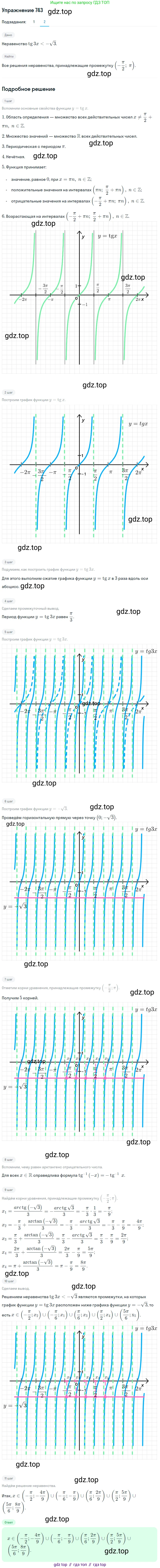 Алгебра, 10-11 класс Учебник, авторы: Алимов Шавкат Арифджанович, Колягин Юрий Михайлович, Ткачева Мария Владимировна, Федорова Надежда Евгеньевна, Шабунин Михаил Иванович, издательство Просвещение, Москва, 2014, страница 222, номер 743, Решение 1 (продолжение 2)