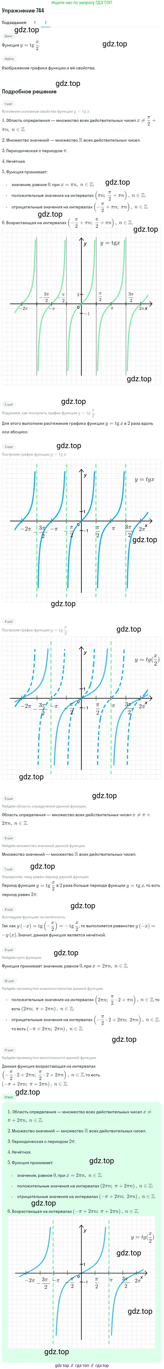 Алгебра, 10-11 класс Учебник, авторы: Алимов Шавкат Арифджанович, Колягин Юрий Михайлович, Ткачева Мария Владимировна, Федорова Надежда Евгеньевна, Шабунин Михаил Иванович, издательство Просвещение, Москва, 2014, страница 222, номер 744, Решение 1 (продолжение 2)