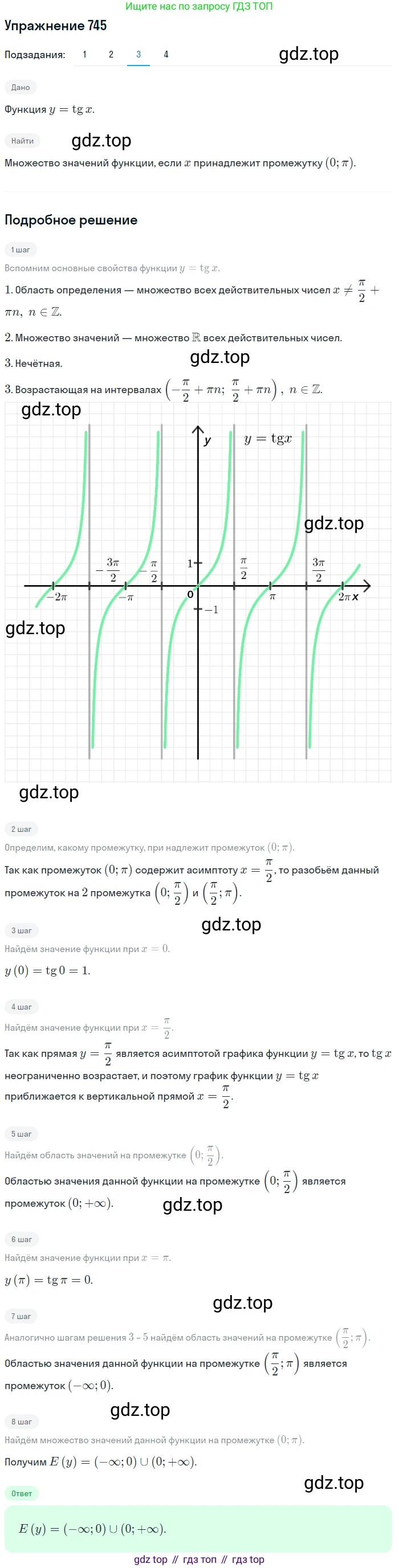 Алгебра, 10-11 класс Учебник, авторы: Алимов Шавкат Арифджанович, Колягин Юрий Михайлович, Ткачева Мария Владимировна, Федорова Надежда Евгеньевна, Шабунин Михаил Иванович, издательство Просвещение, Москва, 2014, страница 222, номер 745, Решение 1 (продолжение 3)
