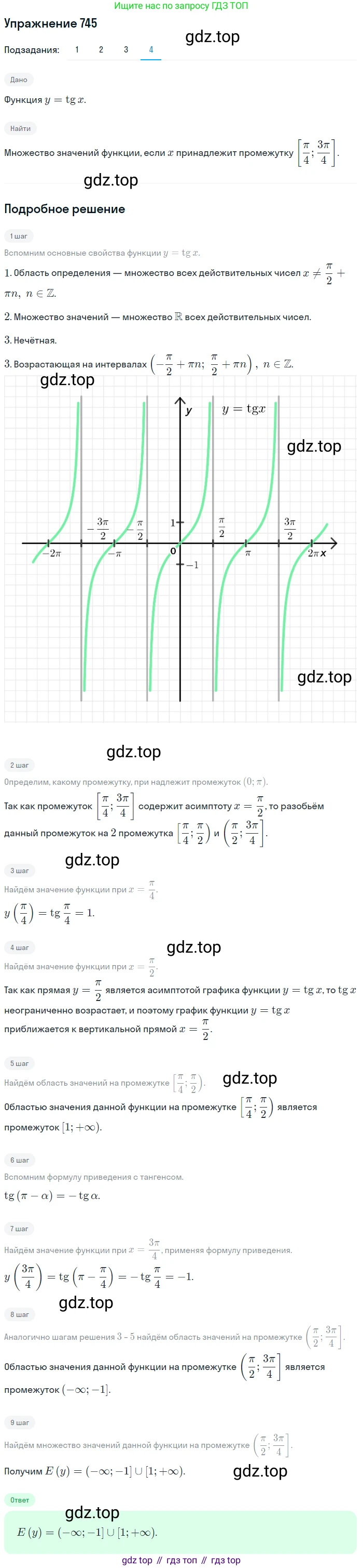 Алгебра, 10-11 класс Учебник, авторы: Алимов Шавкат Арифджанович, Колягин Юрий Михайлович, Ткачева Мария Владимировна, Федорова Надежда Евгеньевна, Шабунин Михаил Иванович, издательство Просвещение, Москва, 2014, страница 222, номер 745, Решение 1 (продолжение 4)
