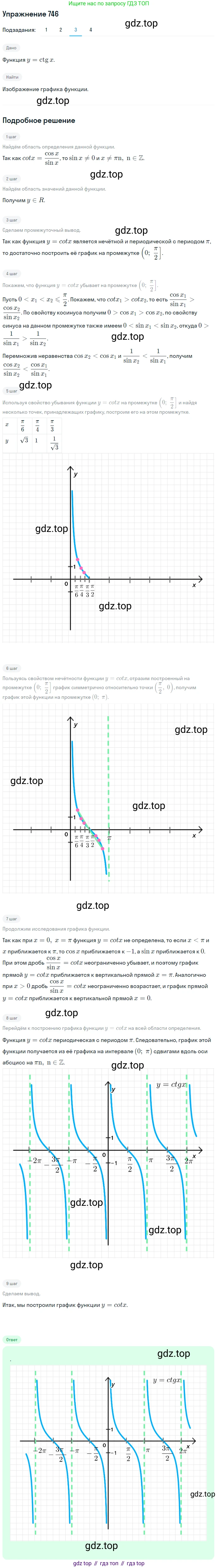 Алгебра, 10-11 класс Учебник, авторы: Алимов Шавкат Арифджанович, Колягин Юрий Михайлович, Ткачева Мария Владимировна, Федорова Надежда Евгеньевна, Шабунин Михаил Иванович, издательство Просвещение, Москва, 2014, страница 222, номер 746, Решение 1 (продолжение 3)
