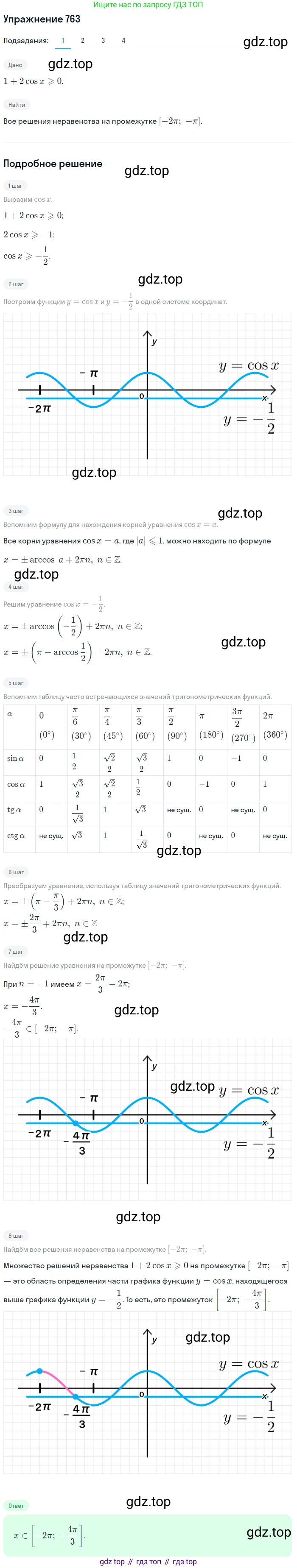 Алгебра, 10-11 класс Учебник, авторы: Алимов Шавкат Арифджанович, Колягин Юрий Михайлович, Ткачева Мария Владимировна, Федорова Надежда Евгеньевна, Шабунин Михаил Иванович, издательство Просвещение, Москва, 2014, страница 227, номер 763, Решение 1