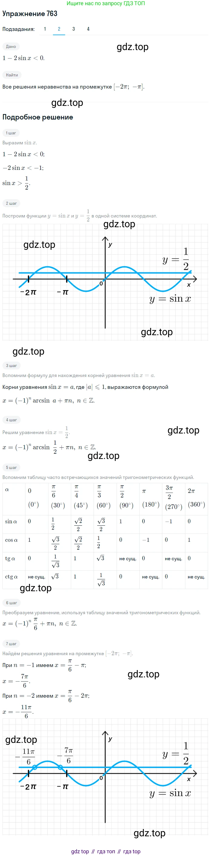 Алгебра, 10-11 класс Учебник, авторы: Алимов Шавкат Арифджанович, Колягин Юрий Михайлович, Ткачева Мария Владимировна, Федорова Надежда Евгеньевна, Шабунин Михаил Иванович, издательство Просвещение, Москва, 2014, страница 227, номер 763, Решение 1 (продолжение 2)