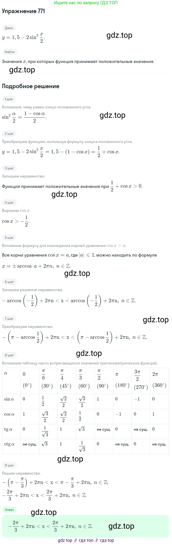 Алгебра, 10-11 класс Учебник, авторы: Алимов Шавкат Арифджанович, Колягин Юрий Михайлович, Ткачева Мария Владимировна, Федорова Надежда Евгеньевна, Шабунин Михаил Иванович, издательство Просвещение, Москва, 2014, страница 228, номер 771, Решение 1