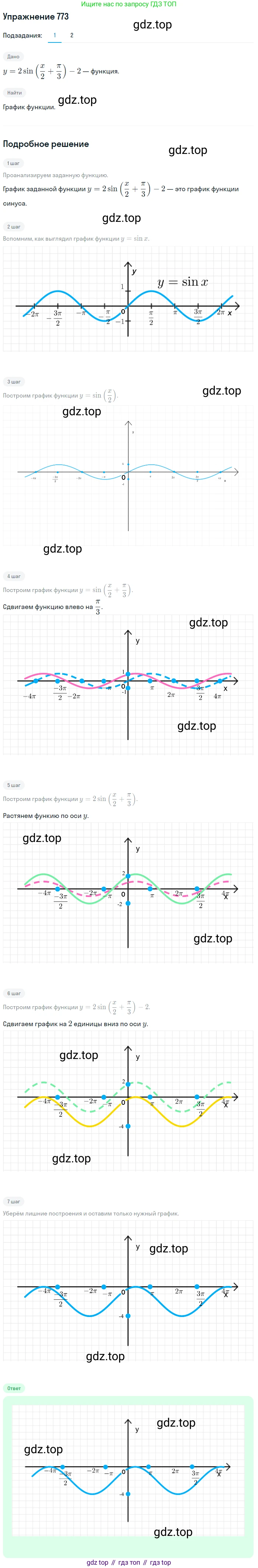 Алгебра, 10-11 класс Учебник, авторы: Алимов Шавкат Арифджанович, Колягин Юрий Михайлович, Ткачева Мария Владимировна, Федорова Надежда Евгеньевна, Шабунин Михаил Иванович, издательство Просвещение, Москва, 2014, страница 228, номер 773, Решение 1