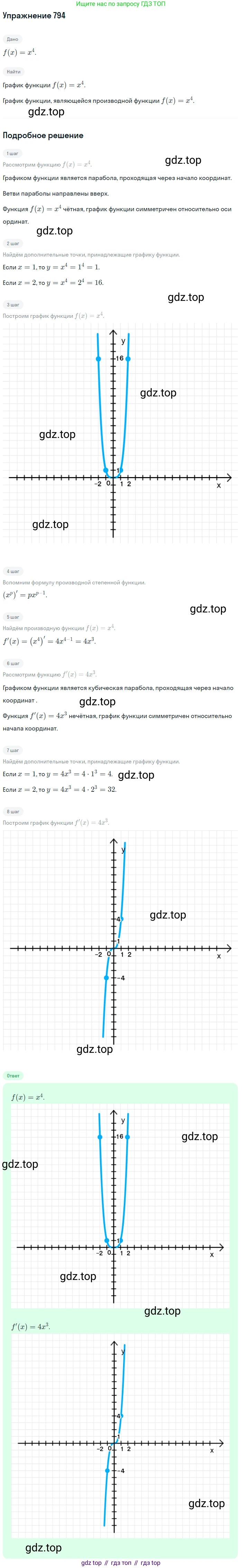 Алгебра, 10-11 класс Учебник, авторы: Алимов Шавкат Арифджанович, Колягин Юрий Михайлович, Ткачева Мария Владимировна, Федорова Надежда Евгеньевна, Шабунин Михаил Иванович, издательство Просвещение, Москва, 2014, страница 239, номер 794, Решение 1