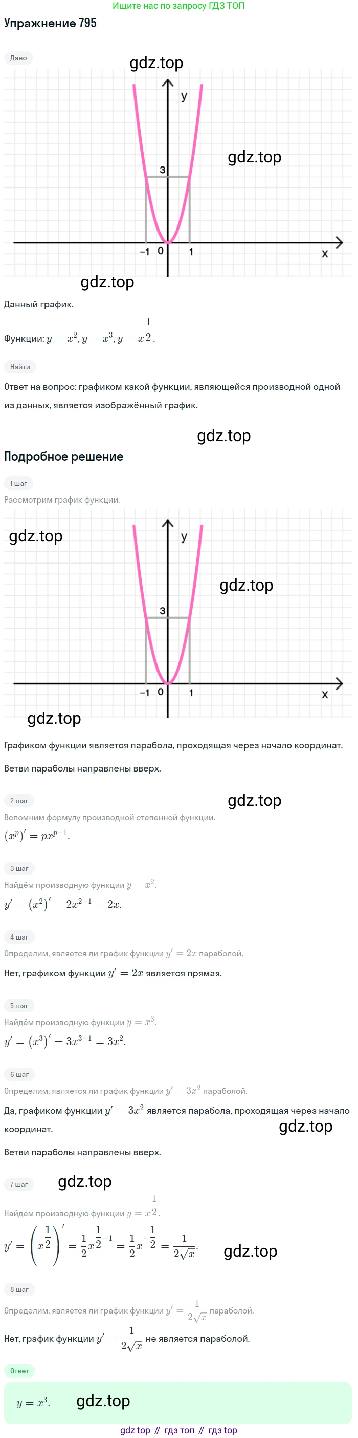 Алгебра, 10-11 класс Учебник, авторы: Алимов Шавкат Арифджанович, Колягин Юрий Михайлович, Ткачева Мария Владимировна, Федорова Надежда Евгеньевна, Шабунин Михаил Иванович, издательство Просвещение, Москва, 2014, страница 239, номер 795, Решение 1