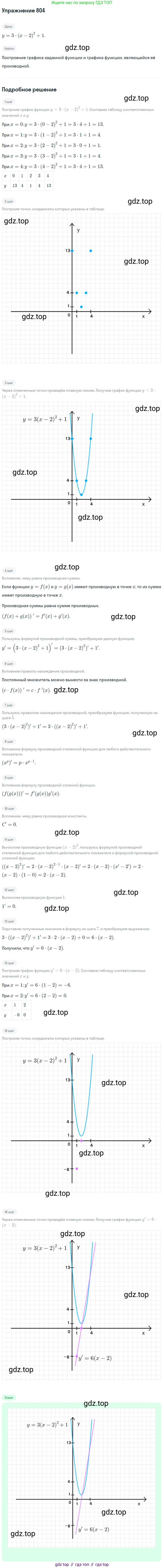 Алгебра, 10-11 класс Учебник, авторы: Алимов Шавкат Арифджанович, Колягин Юрий Михайлович, Ткачева Мария Владимировна, Федорова Надежда Евгеньевна, Шабунин Михаил Иванович, издательство Просвещение, Москва, 2014, страница 243, номер 804, Решение 1