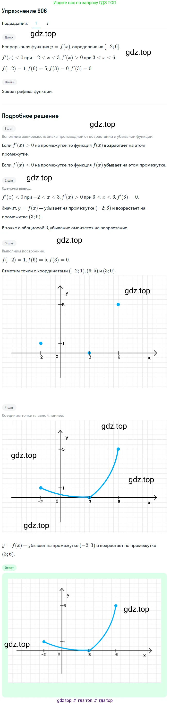 Алгебра, 10-11 класс Учебник, авторы: Алимов Шавкат Арифджанович, Колягин Юрий Михайлович, Ткачева Мария Владимировна, Федорова Надежда Евгеньевна, Шабунин Михаил Иванович, издательство Просвещение, Москва, 2014, страница 265, номер 906, Решение 1