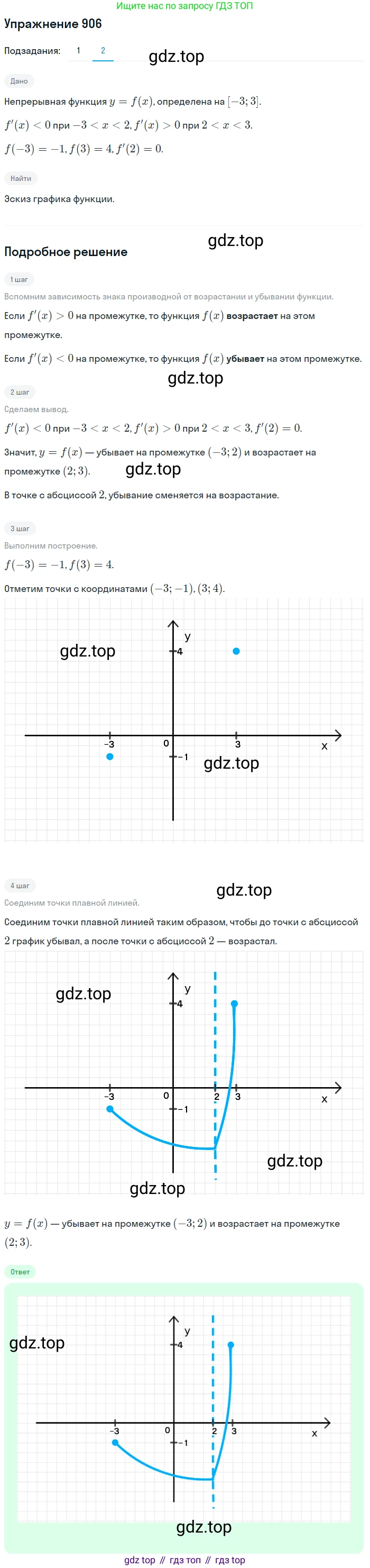 Алгебра, 10-11 класс Учебник, авторы: Алимов Шавкат Арифджанович, Колягин Юрий Михайлович, Ткачева Мария Владимировна, Федорова Надежда Евгеньевна, Шабунин Михаил Иванович, издательство Просвещение, Москва, 2014, страница 265, номер 906, Решение 1 (продолжение 2)