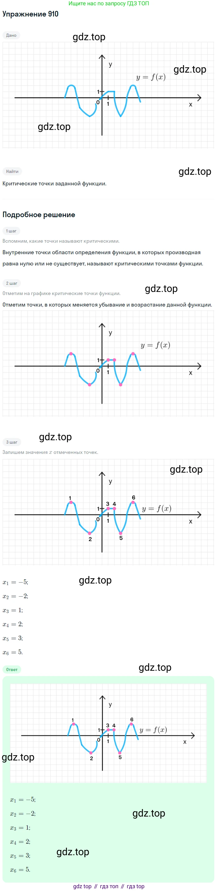 Алгебра, 10-11 класс Учебник, авторы: Алимов Шавкат Арифджанович, Колягин Юрий Михайлович, Ткачева Мария Владимировна, Федорова Надежда Евгеньевна, Шабунин Михаил Иванович, издательство Просвещение, Москва, 2014, страница 269, номер 910, Решение 1