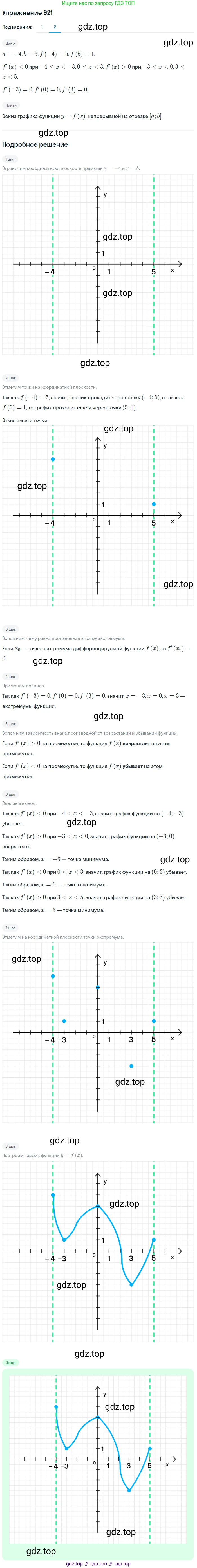 Алгебра, 10-11 класс Учебник, авторы: Алимов Шавкат Арифджанович, Колягин Юрий Михайлович, Ткачева Мария Владимировна, Федорова Надежда Евгеньевна, Шабунин Михаил Иванович, издательство Просвещение, Москва, 2014, страница 270, номер 921, Решение 1 (продолжение 2)