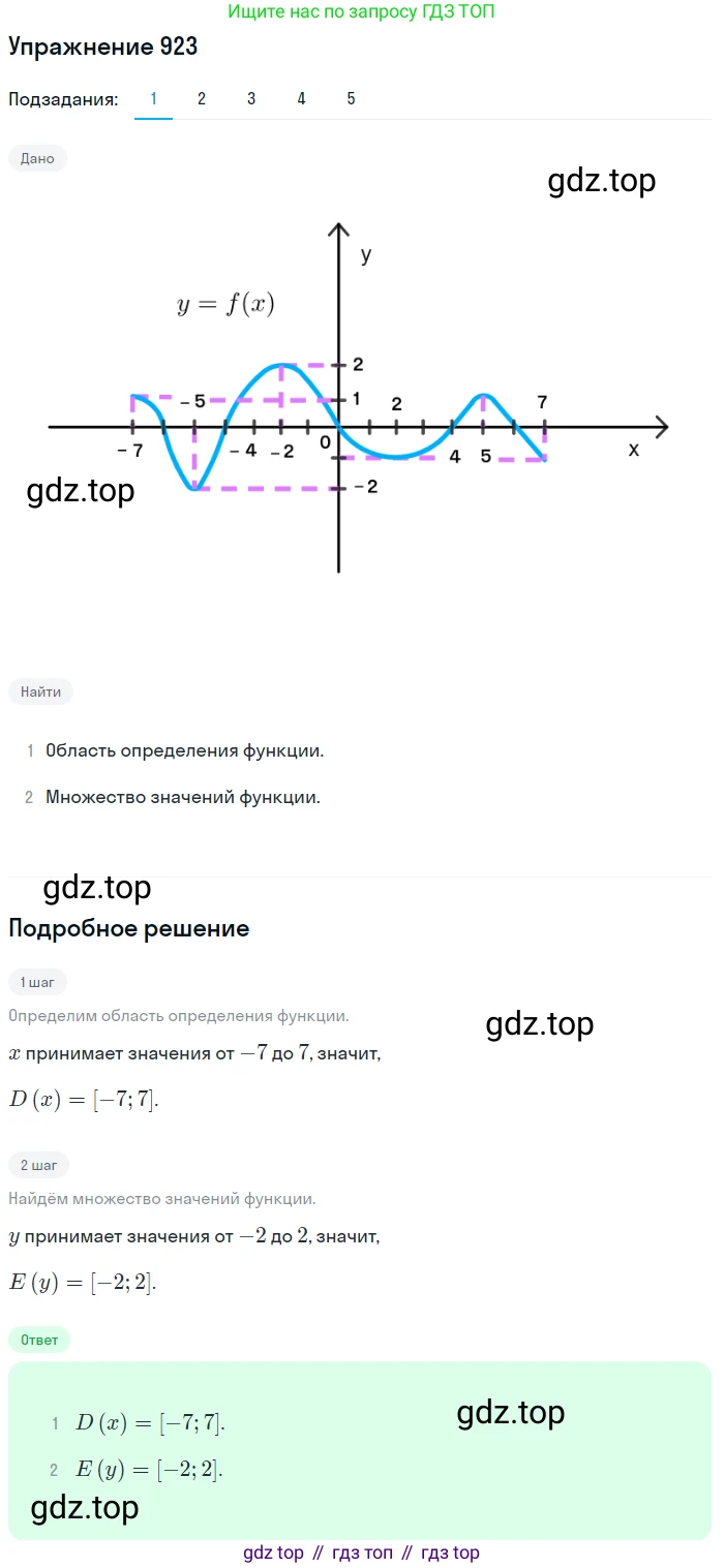Алгебра, 10-11 класс Учебник, авторы: Алимов Шавкат Арифджанович, Колягин Юрий Михайлович, Ткачева Мария Владимировна, Федорова Надежда Евгеньевна, Шабунин Михаил Иванович, издательство Просвещение, Москва, 2014, страница 275, номер 923, Решение 1