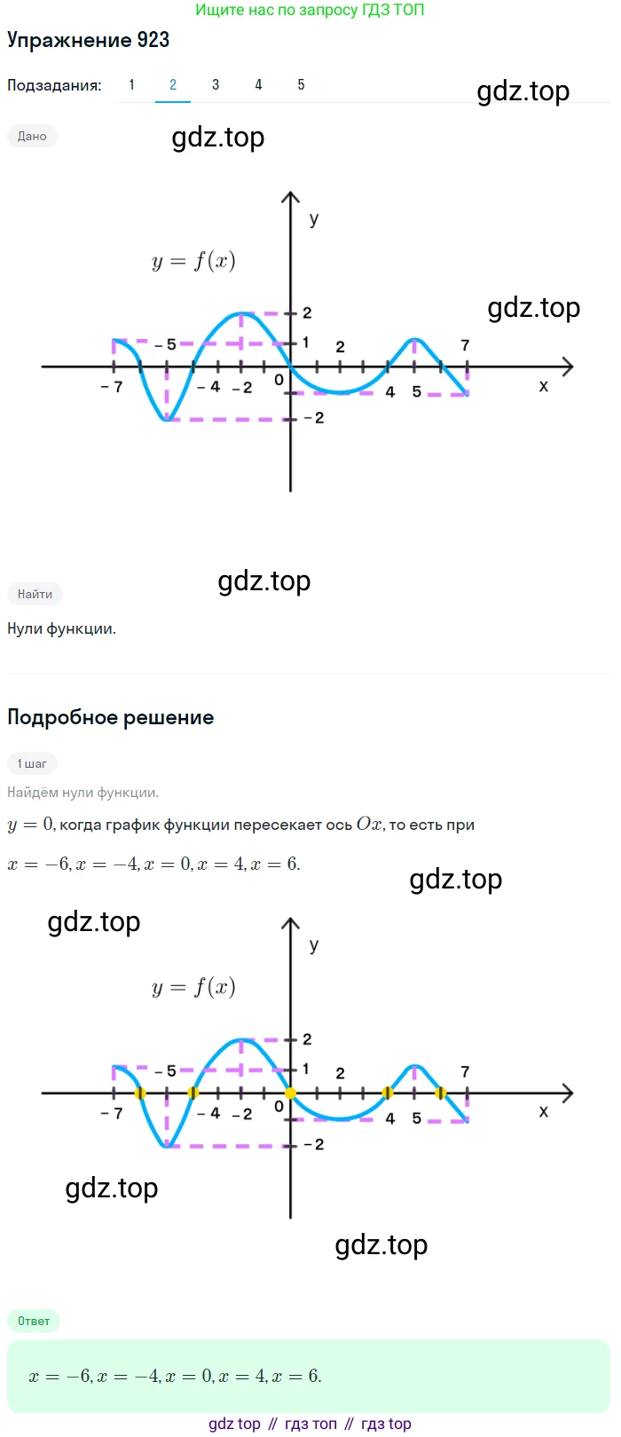 Алгебра, 10-11 класс Учебник, авторы: Алимов Шавкат Арифджанович, Колягин Юрий Михайлович, Ткачева Мария Владимировна, Федорова Надежда Евгеньевна, Шабунин Михаил Иванович, издательство Просвещение, Москва, 2014, страница 275, номер 923, Решение 1 (продолжение 2)