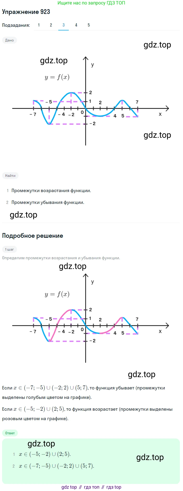 Алгебра, 10-11 класс Учебник, авторы: Алимов Шавкат Арифджанович, Колягин Юрий Михайлович, Ткачева Мария Владимировна, Федорова Надежда Евгеньевна, Шабунин Михаил Иванович, издательство Просвещение, Москва, 2014, страница 275, номер 923, Решение 1 (продолжение 3)