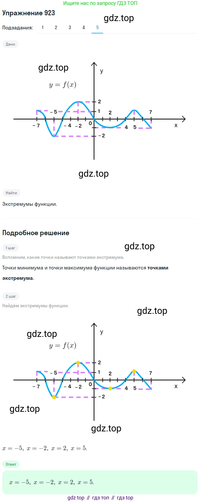 Алгебра, 10-11 класс Учебник, авторы: Алимов Шавкат Арифджанович, Колягин Юрий Михайлович, Ткачева Мария Владимировна, Федорова Надежда Евгеньевна, Шабунин Михаил Иванович, издательство Просвещение, Москва, 2014, страница 275, номер 923, Решение 1 (продолжение 5)