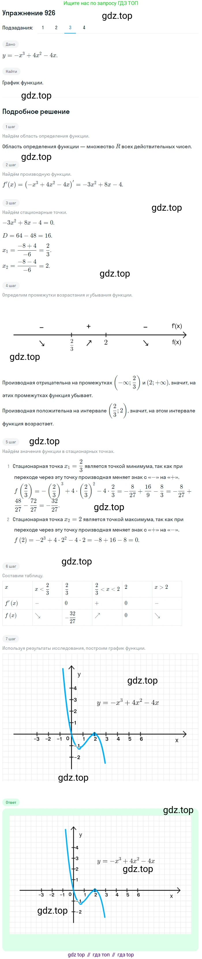Алгебра, 10-11 класс Учебник, авторы: Алимов Шавкат Арифджанович, Колягин Юрий Михайлович, Ткачева Мария Владимировна, Федорова Надежда Евгеньевна, Шабунин Михаил Иванович, издательство Просвещение, Москва, 2014, страница 276, номер 926, Решение 1 (продолжение 3)