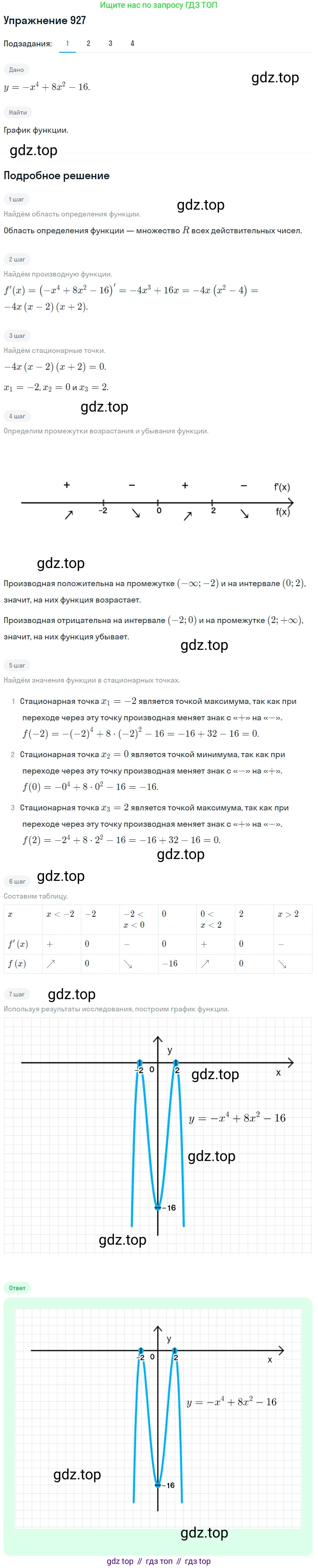 Алгебра, 10-11 класс Учебник, авторы: Алимов Шавкат Арифджанович, Колягин Юрий Михайлович, Ткачева Мария Владимировна, Федорова Надежда Евгеньевна, Шабунин Михаил Иванович, издательство Просвещение, Москва, 2014, страница 276, номер 927, Решение 1