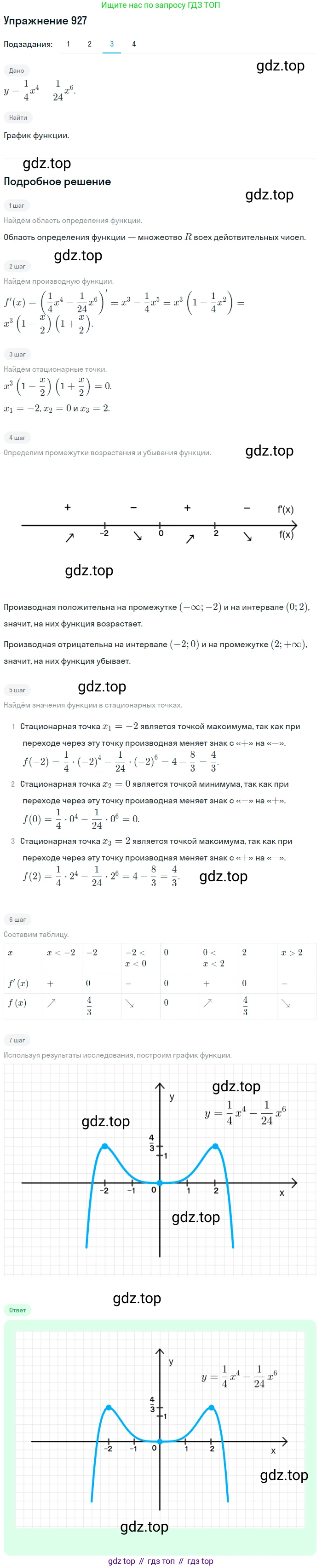 Алгебра, 10-11 класс Учебник, авторы: Алимов Шавкат Арифджанович, Колягин Юрий Михайлович, Ткачева Мария Владимировна, Федорова Надежда Евгеньевна, Шабунин Михаил Иванович, издательство Просвещение, Москва, 2014, страница 276, номер 927, Решение 1 (продолжение 3)