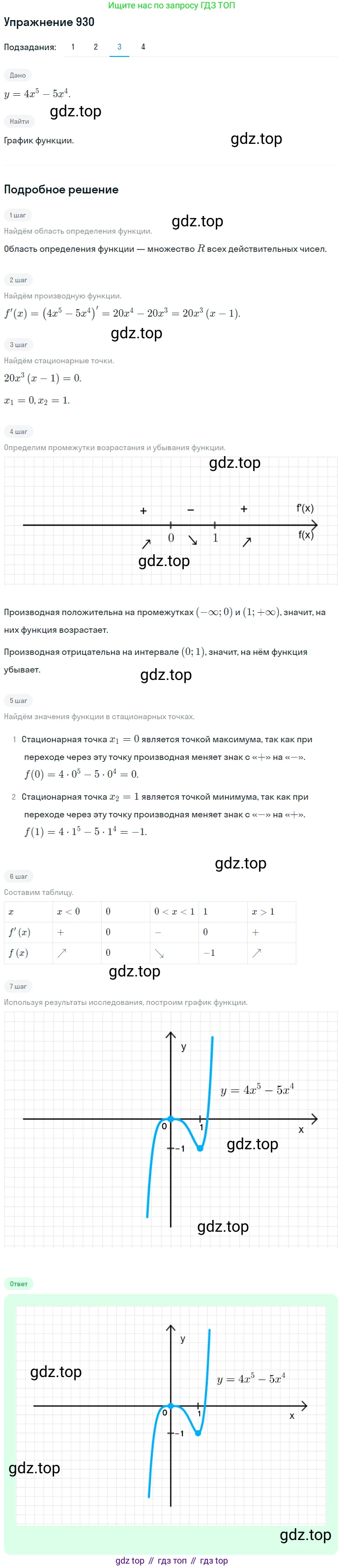 Алгебра, 10-11 класс Учебник, авторы: Алимов Шавкат Арифджанович, Колягин Юрий Михайлович, Ткачева Мария Владимировна, Федорова Надежда Евгеньевна, Шабунин Михаил Иванович, издательство Просвещение, Москва, 2014, страница 276, номер 930, Решение 1 (продолжение 3)