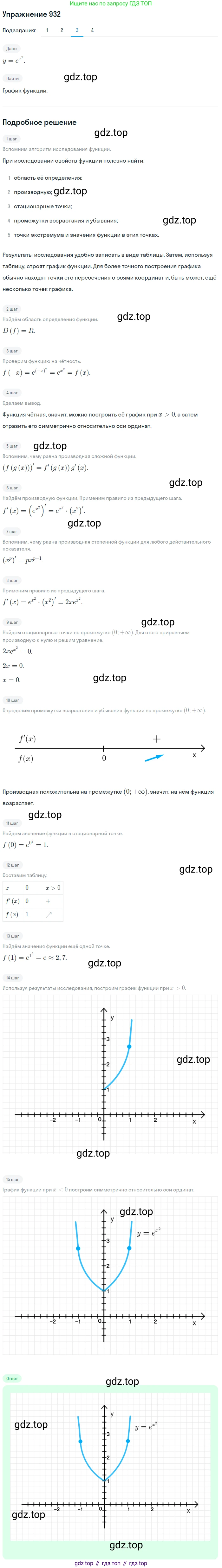 Алгебра, 10-11 класс Учебник, авторы: Алимов Шавкат Арифджанович, Колягин Юрий Михайлович, Ткачева Мария Владимировна, Федорова Надежда Евгеньевна, Шабунин Михаил Иванович, издательство Просвещение, Москва, 2014, страница 276, номер 932, Решение 1 (продолжение 3)