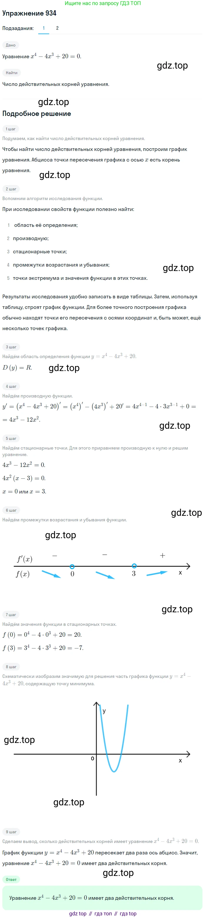 Алгебра, 10-11 класс Учебник, авторы: Алимов Шавкат Арифджанович, Колягин Юрий Михайлович, Ткачева Мария Владимировна, Федорова Надежда Евгеньевна, Шабунин Михаил Иванович, издательство Просвещение, Москва, 2014, страница 276, номер 934, Решение 1