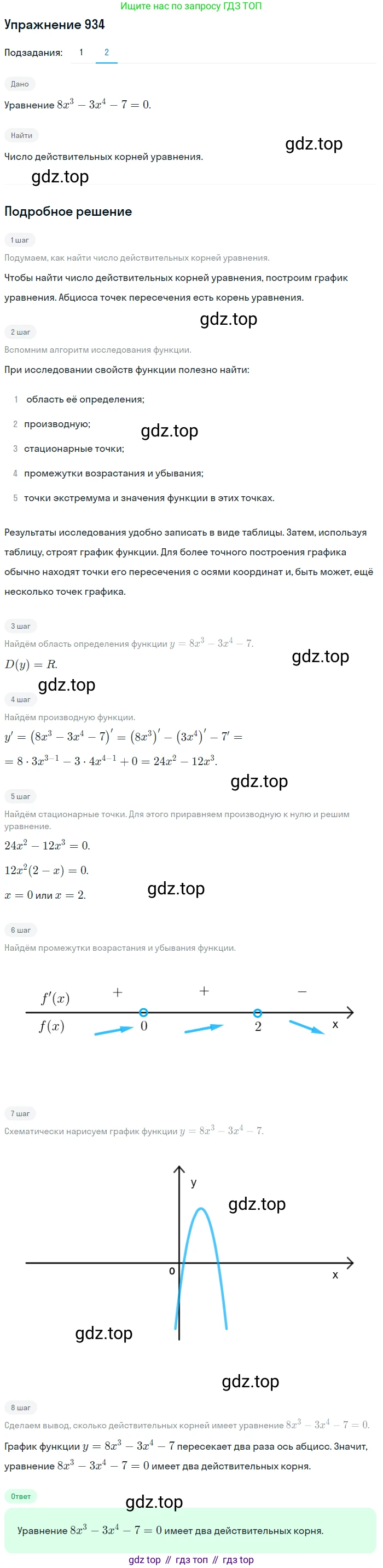 Алгебра, 10-11 класс Учебник, авторы: Алимов Шавкат Арифджанович, Колягин Юрий Михайлович, Ткачева Мария Владимировна, Федорова Надежда Евгеньевна, Шабунин Михаил Иванович, издательство Просвещение, Москва, 2014, страница 276, номер 934, Решение 1 (продолжение 2)