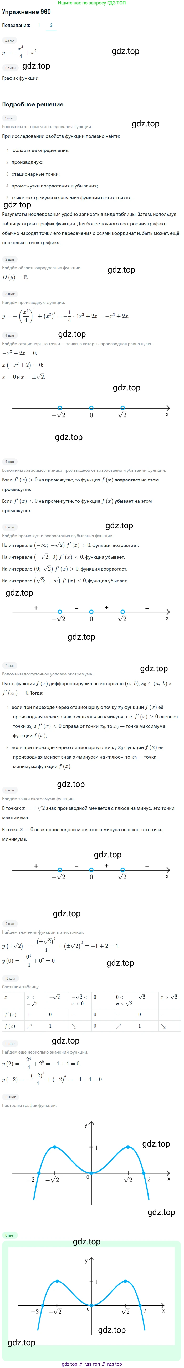 Алгебра, 10-11 класс Учебник, авторы: Алимов Шавкат Арифджанович, Колягин Юрий Михайлович, Ткачева Мария Владимировна, Федорова Надежда Евгеньевна, Шабунин Михаил Иванович, издательство Просвещение, Москва, 2014, страница 287, номер 960, Решение 1 (продолжение 2)