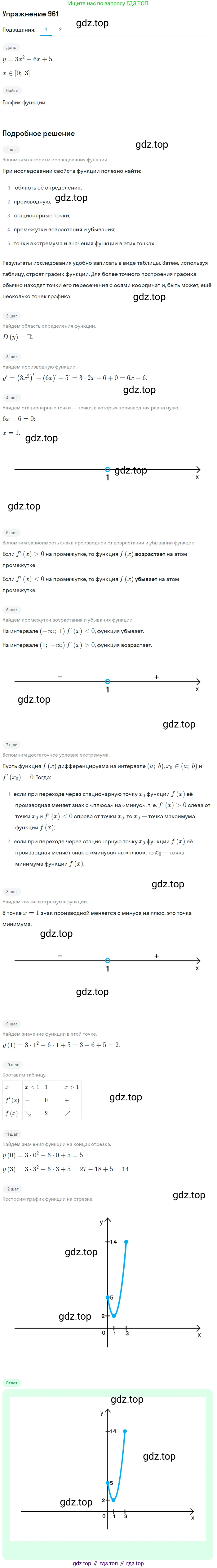 Алгебра, 10-11 класс Учебник, авторы: Алимов Шавкат Арифджанович, Колягин Юрий Михайлович, Ткачева Мария Владимировна, Федорова Надежда Евгеньевна, Шабунин Михаил Иванович, издательство Просвещение, Москва, 2014, страница 287, номер 961, Решение 1