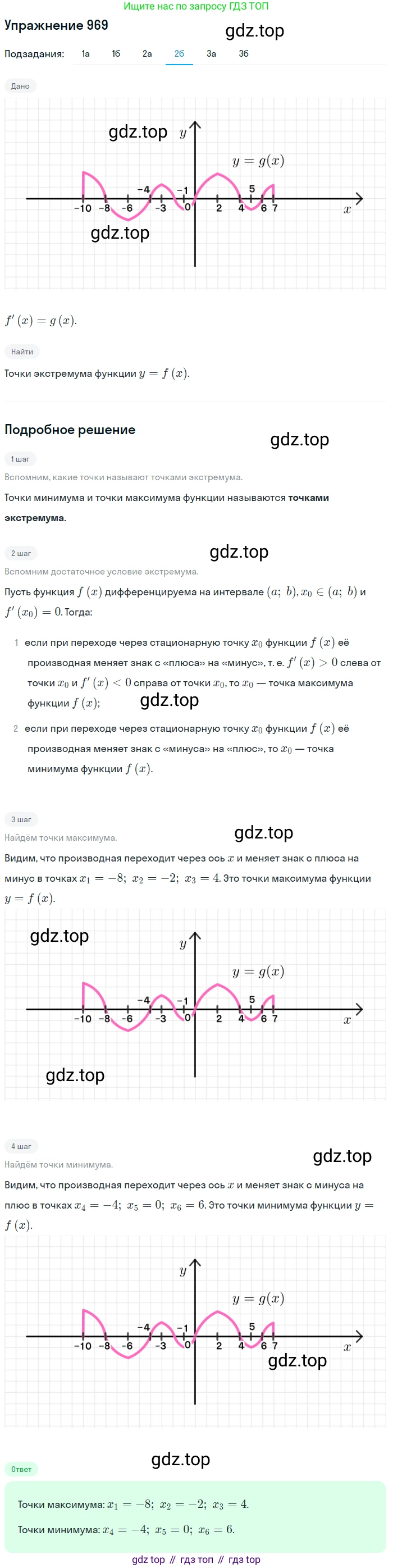 Алгебра, 10-11 класс Учебник, авторы: Алимов Шавкат Арифджанович, Колягин Юрий Михайлович, Ткачева Мария Владимировна, Федорова Надежда Евгеньевна, Шабунин Михаил Иванович, издательство Просвещение, Москва, 2014, страница 288, номер 969, Решение 1 (продолжение 5)