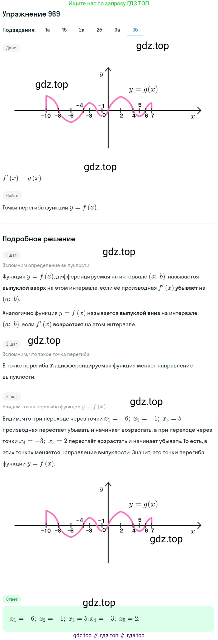 Алгебра, 10-11 класс Учебник, авторы: Алимов Шавкат Арифджанович, Колягин Юрий Михайлович, Ткачева Мария Владимировна, Федорова Надежда Евгеньевна, Шабунин Михаил Иванович, издательство Просвещение, Москва, 2014, страница 288, номер 969, Решение 1 (продолжение 6)