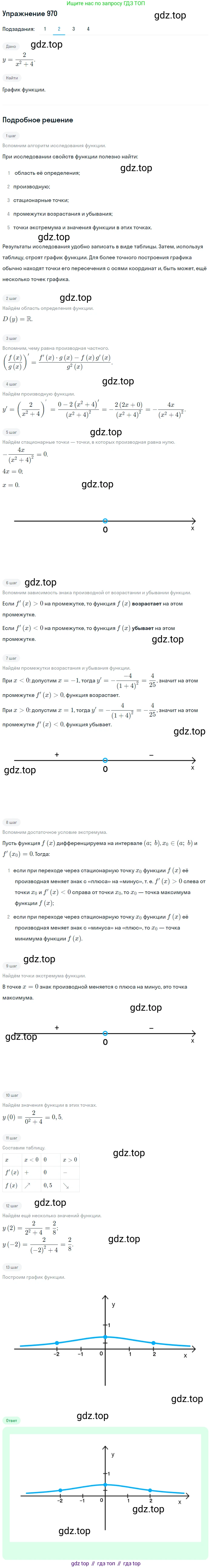 Алгебра, 10-11 класс Учебник, авторы: Алимов Шавкат Арифджанович, Колягин Юрий Михайлович, Ткачева Мария Владимировна, Федорова Надежда Евгеньевна, Шабунин Михаил Иванович, издательство Просвещение, Москва, 2014, страница 289, номер 970, Решение 1 (продолжение 2)