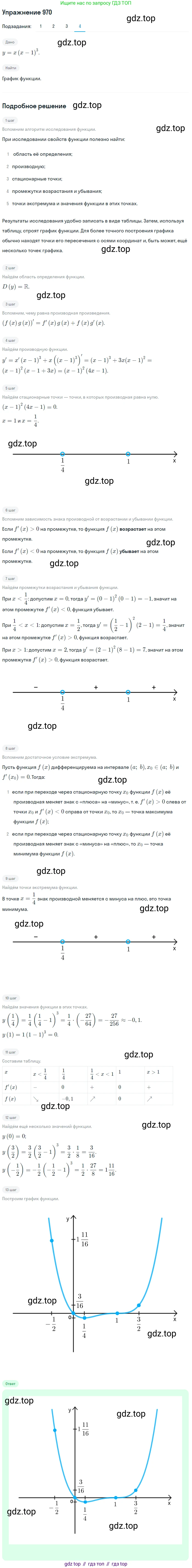 Алгебра, 10-11 класс Учебник, авторы: Алимов Шавкат Арифджанович, Колягин Юрий Михайлович, Ткачева Мария Владимировна, Федорова Надежда Евгеньевна, Шабунин Михаил Иванович, издательство Просвещение, Москва, 2014, страница 289, номер 970, Решение 1 (продолжение 4)