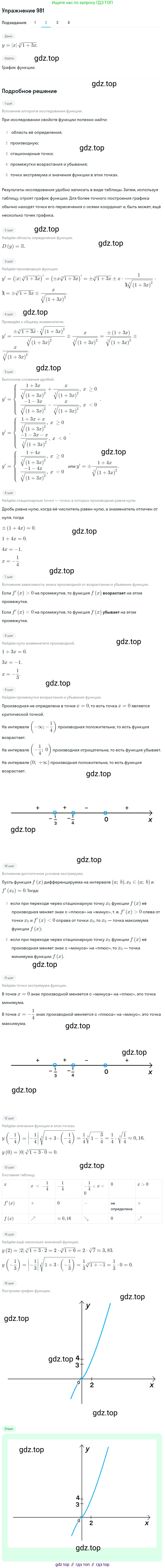 Алгебра, 10-11 класс Учебник, авторы: Алимов Шавкат Арифджанович, Колягин Юрий Михайлович, Ткачева Мария Владимировна, Федорова Надежда Евгеньевна, Шабунин Михаил Иванович, издательство Просвещение, Москва, 2014, страница 290, номер 981, Решение 1 (продолжение 2)
