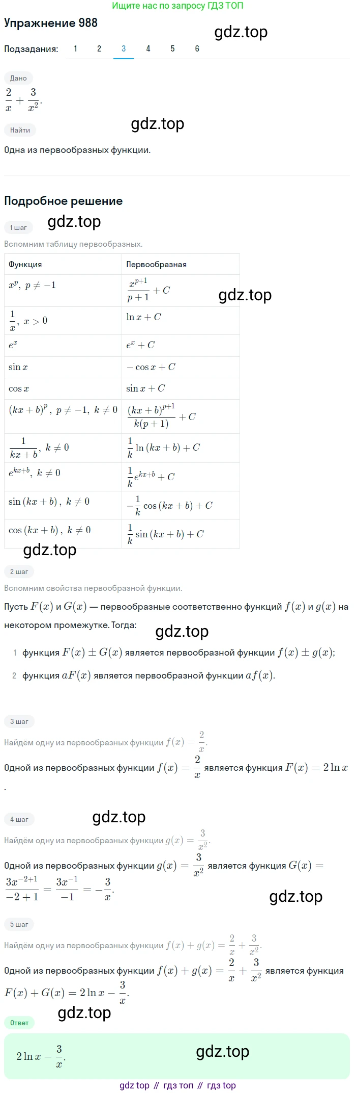 Алгебра, 10-11 класс Учебник, авторы: Алимов Шавкат Арифджанович, Колягин Юрий Михайлович, Ткачева Мария Владимировна, Федорова Надежда Евгеньевна, Шабунин Михаил Иванович, издательство Просвещение, Москва, 2014, страница 295, номер 988, Решение 1 (продолжение 3)