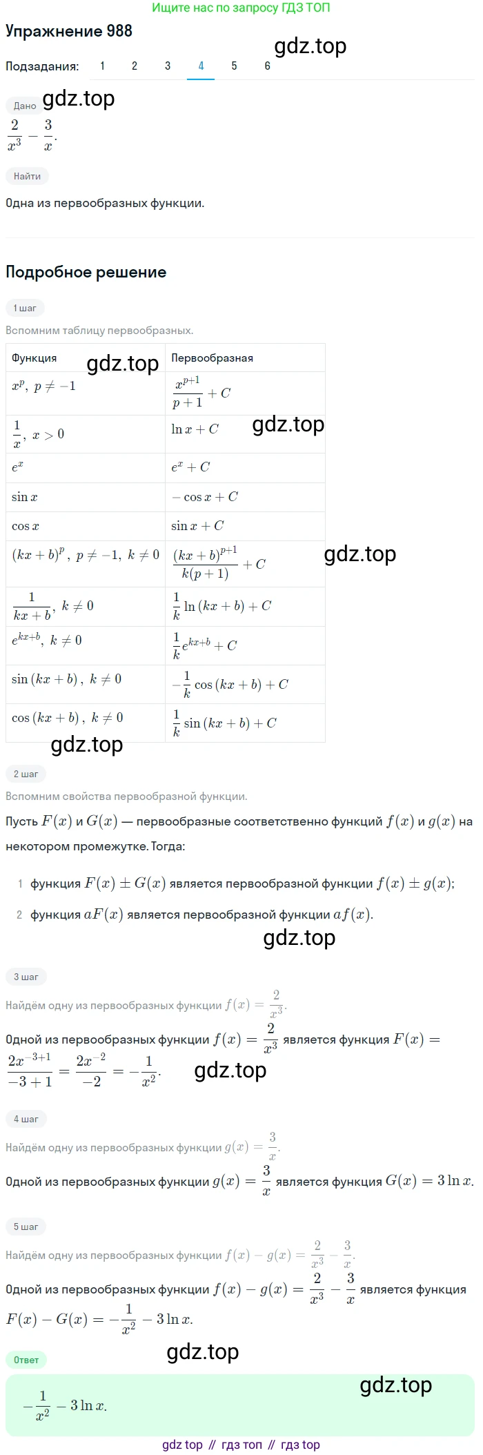 Алгебра, 10-11 класс Учебник, авторы: Алимов Шавкат Арифджанович, Колягин Юрий Михайлович, Ткачева Мария Владимировна, Федорова Надежда Евгеньевна, Шабунин Михаил Иванович, издательство Просвещение, Москва, 2014, страница 295, номер 988, Решение 1 (продолжение 4)