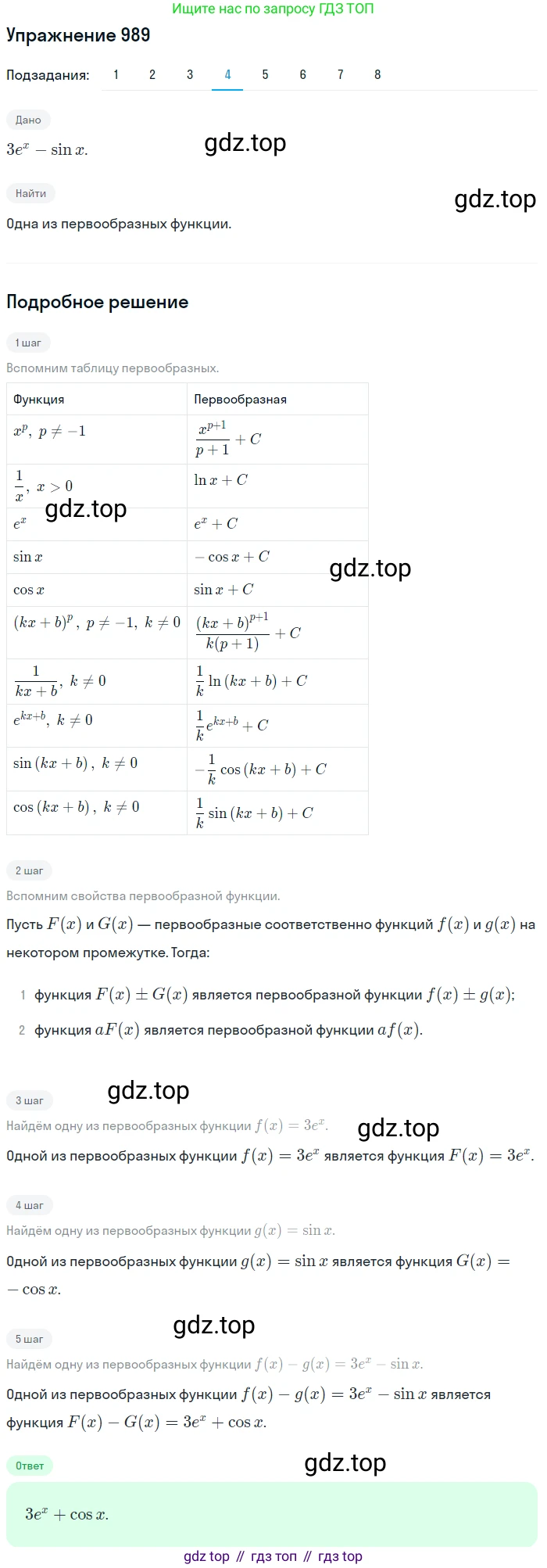 Алгебра, 10-11 класс Учебник, авторы: Алимов Шавкат Арифджанович, Колягин Юрий Михайлович, Ткачева Мария Владимировна, Федорова Надежда Евгеньевна, Шабунин Михаил Иванович, издательство Просвещение, Москва, 2014, страница 296, номер 989, Решение 1 (продолжение 4)
