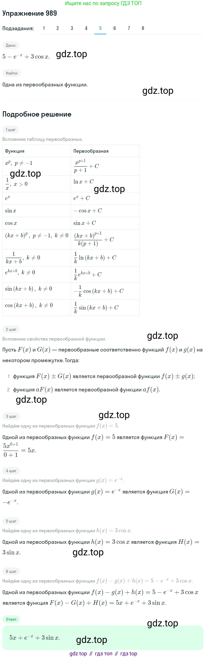 Алгебра, 10-11 класс Учебник, авторы: Алимов Шавкат Арифджанович, Колягин Юрий Михайлович, Ткачева Мария Владимировна, Федорова Надежда Евгеньевна, Шабунин Михаил Иванович, издательство Просвещение, Москва, 2014, страница 296, номер 989, Решение 1 (продолжение 5)