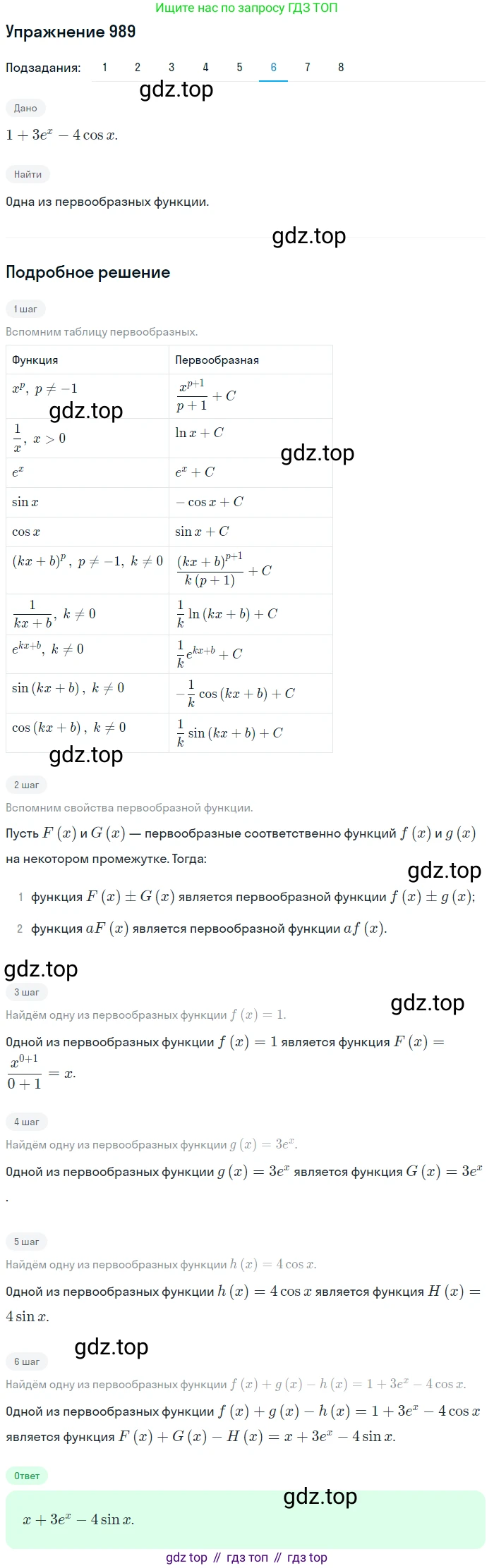 Алгебра, 10-11 класс Учебник, авторы: Алимов Шавкат Арифджанович, Колягин Юрий Михайлович, Ткачева Мария Владимировна, Федорова Надежда Евгеньевна, Шабунин Михаил Иванович, издательство Просвещение, Москва, 2014, страница 296, номер 989, Решение 1 (продолжение 6)