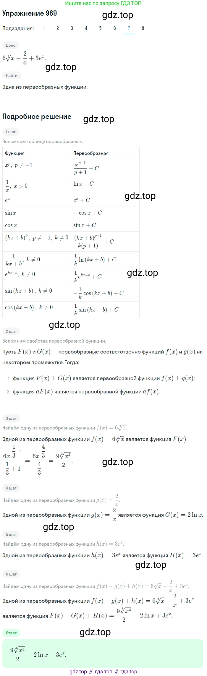 Алгебра, 10-11 класс Учебник, авторы: Алимов Шавкат Арифджанович, Колягин Юрий Михайлович, Ткачева Мария Владимировна, Федорова Надежда Евгеньевна, Шабунин Михаил Иванович, издательство Просвещение, Москва, 2014, страница 296, номер 989, Решение 1 (продолжение 7)