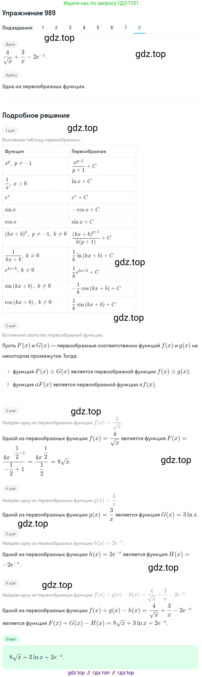 Алгебра, 10-11 класс Учебник, авторы: Алимов Шавкат Арифджанович, Колягин Юрий Михайлович, Ткачева Мария Владимировна, Федорова Надежда Евгеньевна, Шабунин Михаил Иванович, издательство Просвещение, Москва, 2014, страница 296, номер 989, Решение 1 (продолжение 8)