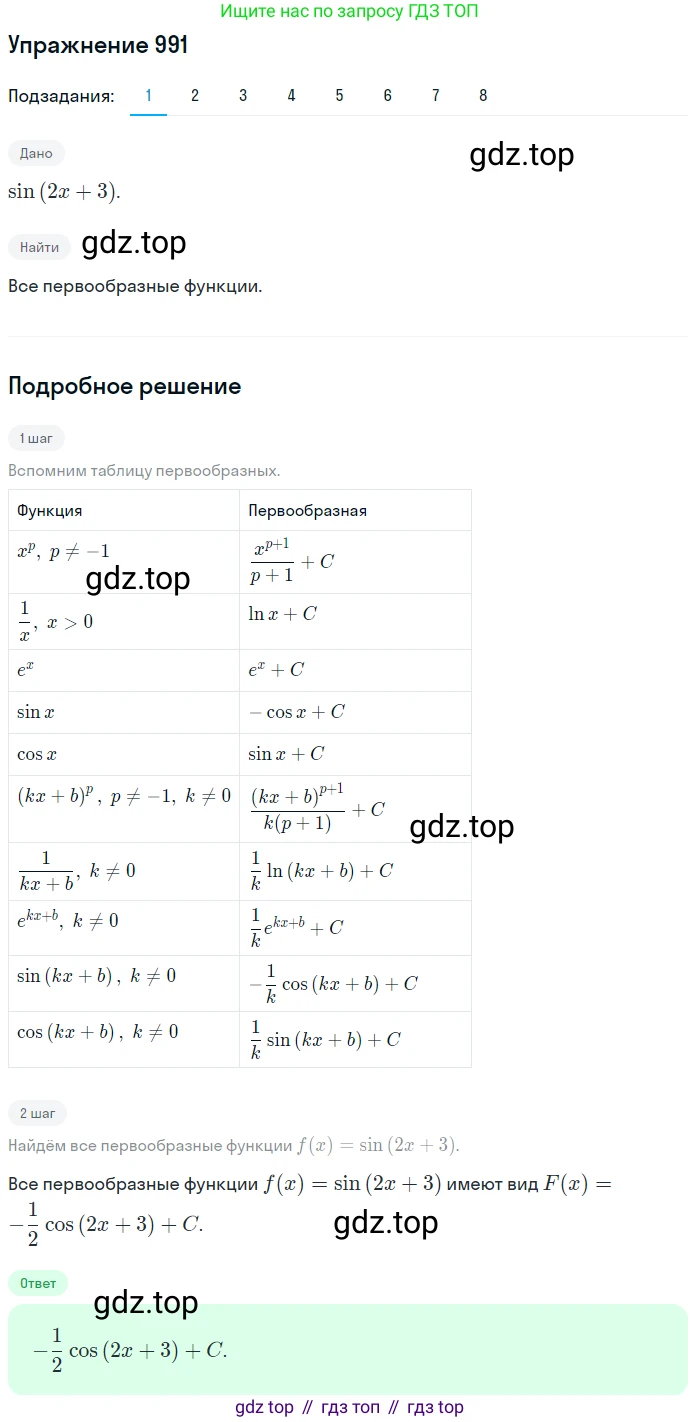 Алгебра, 10-11 класс Учебник, авторы: Алимов Шавкат Арифджанович, Колягин Юрий Михайлович, Ткачева Мария Владимировна, Федорова Надежда Евгеньевна, Шабунин Михаил Иванович, издательство Просвещение, Москва, 2014, страница 296, номер 991, Решение 1