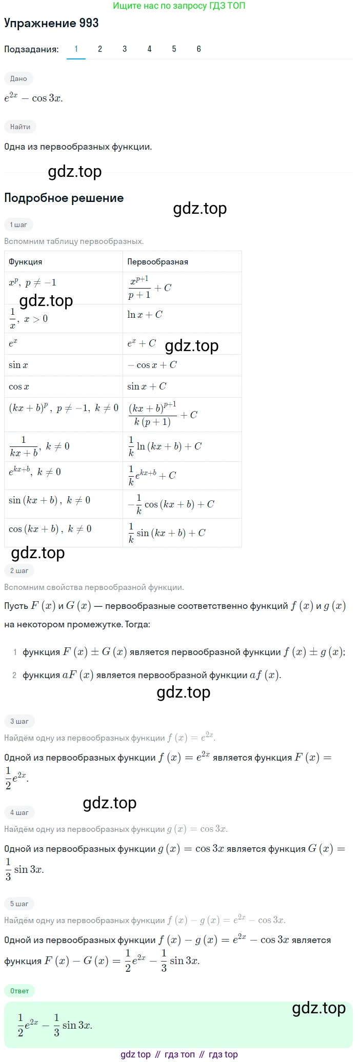 Алгебра, 10-11 класс Учебник, авторы: Алимов Шавкат Арифджанович, Колягин Юрий Михайлович, Ткачева Мария Владимировна, Федорова Надежда Евгеньевна, Шабунин Михаил Иванович, издательство Просвещение, Москва, 2014, страница 296, номер 993, Решение 1