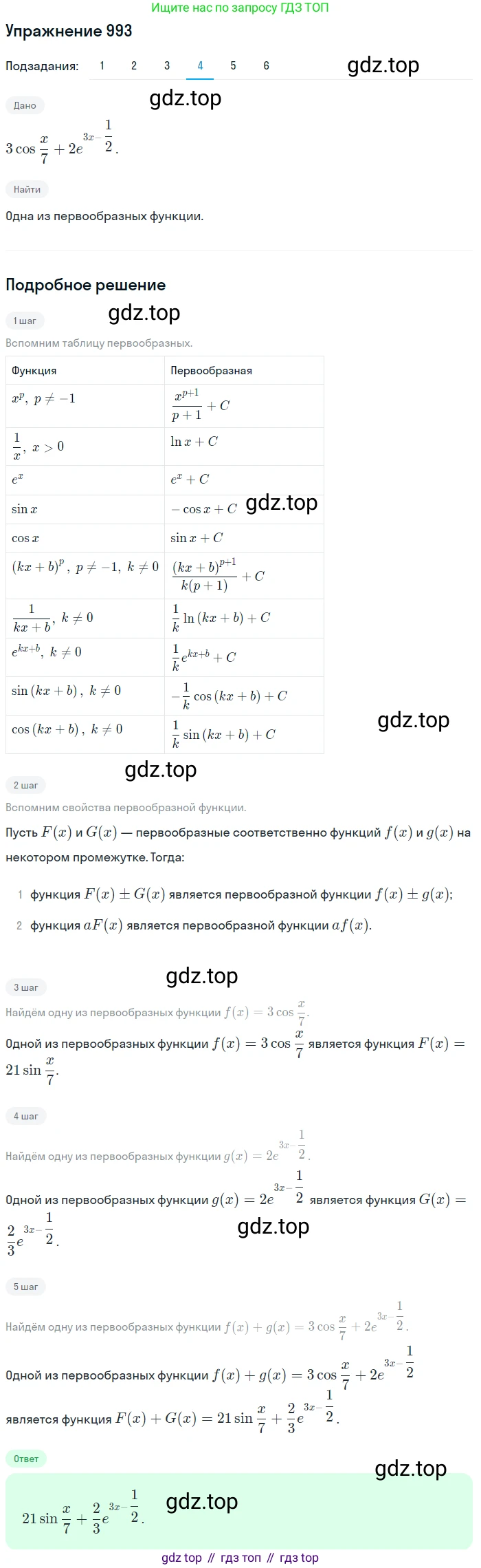 Алгебра, 10-11 класс Учебник, авторы: Алимов Шавкат Арифджанович, Колягин Юрий Михайлович, Ткачева Мария Владимировна, Федорова Надежда Евгеньевна, Шабунин Михаил Иванович, издательство Просвещение, Москва, 2014, страница 296, номер 993, Решение 1 (продолжение 4)
